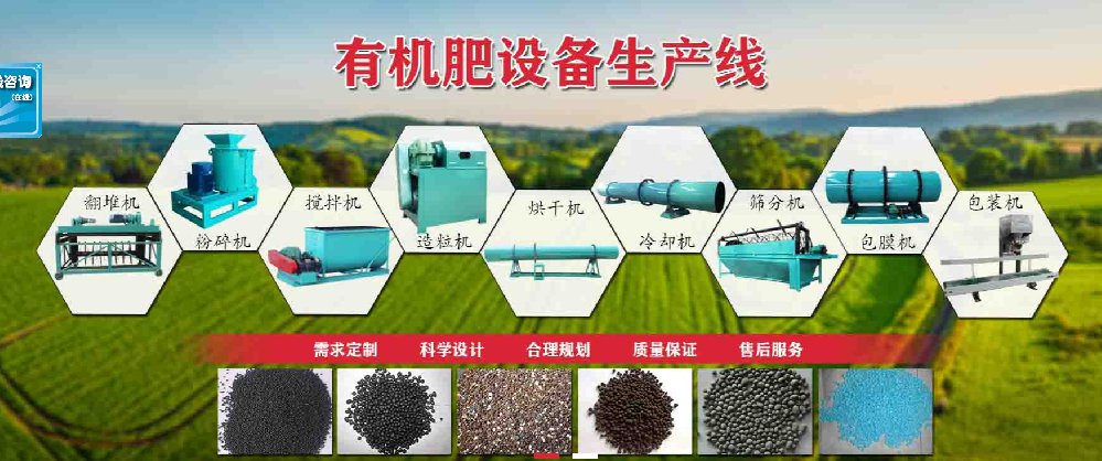 牛糞制作有機肥選擇哪家有機肥設備比較好？